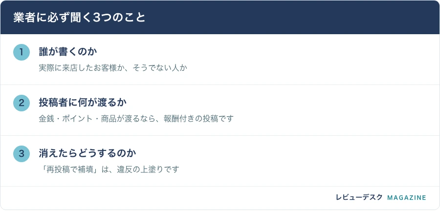 業者に必ず聞く3つのこと