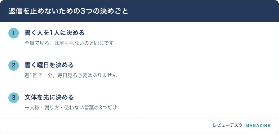 返信を止めないための3つの決めごと