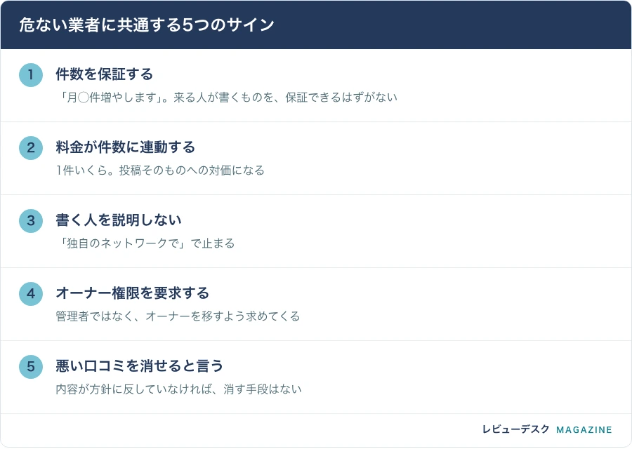 危ない業者に共通する5つのサイン