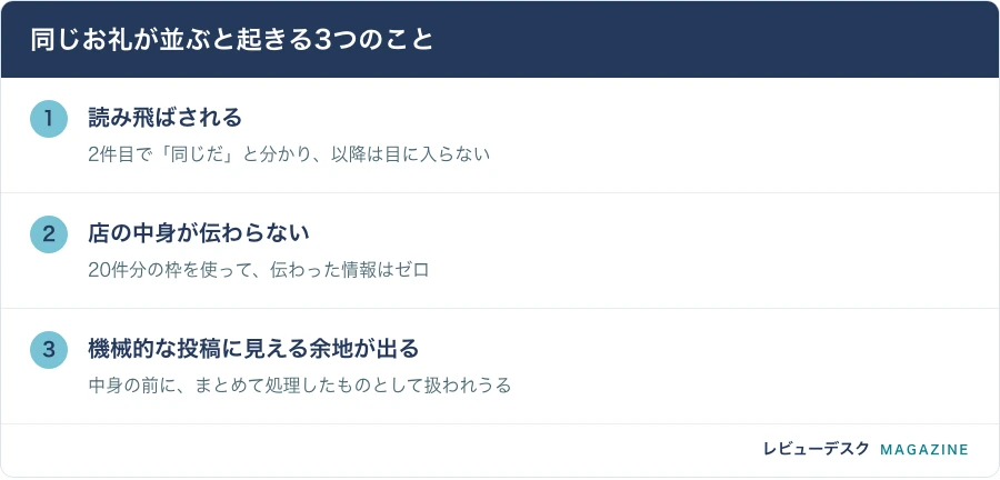 同じお礼が並ぶと起きる3つのこと