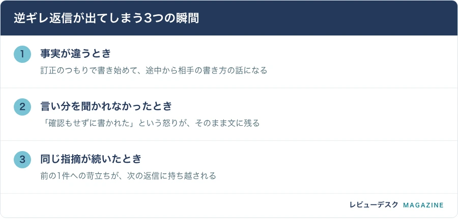 逆ギレ返信が出てしまう3つの瞬間