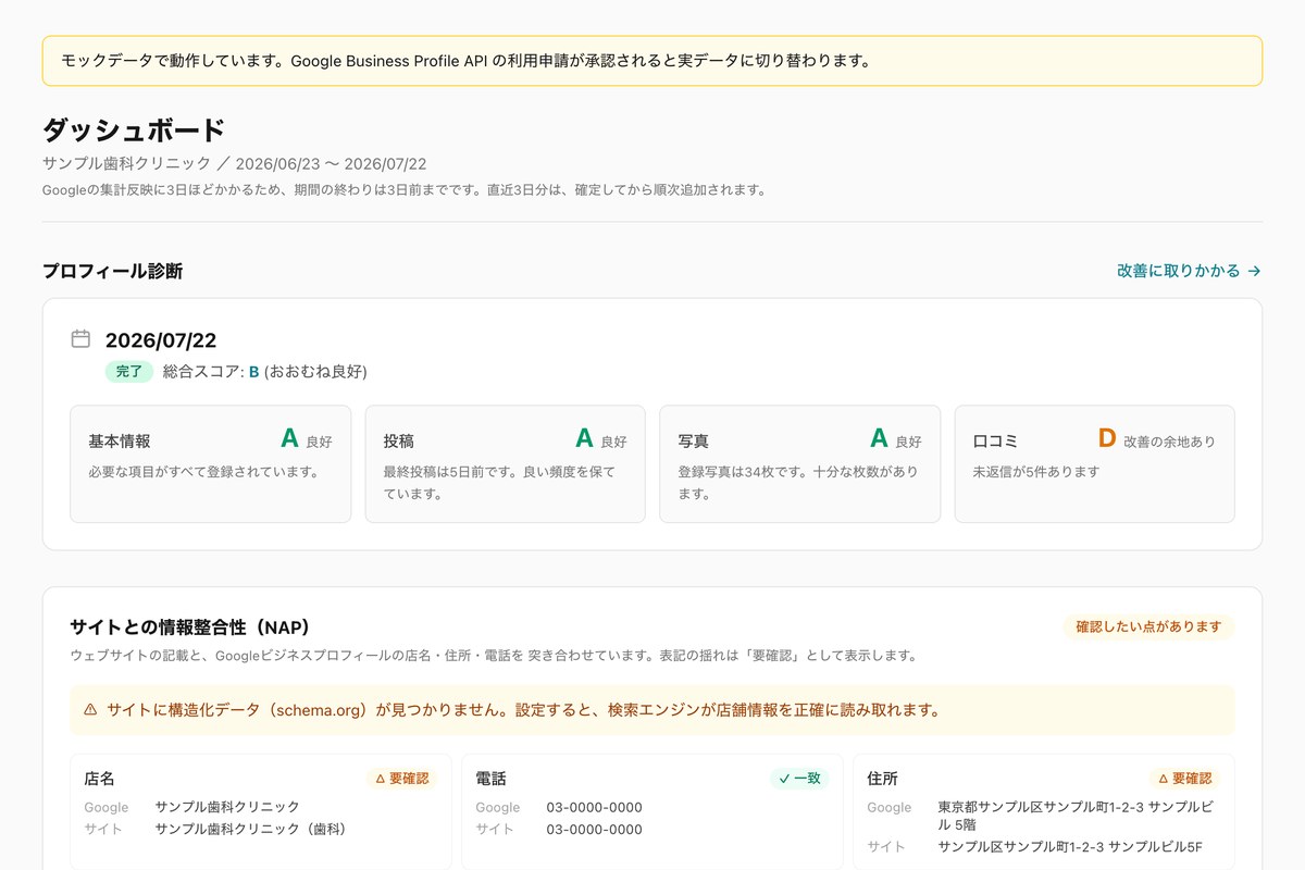 ダッシュボードのプロフィール診断