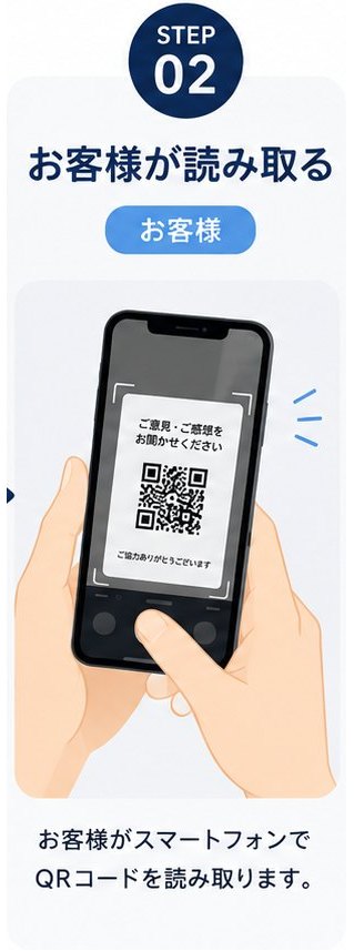 STEP02 お客様が読み取る。お客様がスマートフォンでQRコードを読み取ります。