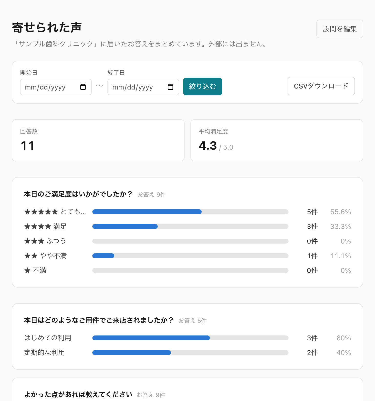 寄せられた声の画面。回答数と平均満足度、設問ごとの回答の内訳が並んでいる